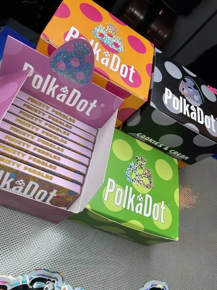 The Effects of Polkadot Mushroom Chocolate